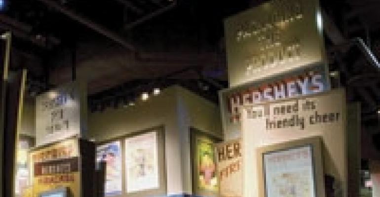 Museums Make for Unique Event Venues