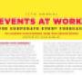 12th Annual Events at Work: Corporate Event Forecast