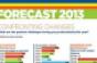 Special Events&#039; Event Industry Forecast 2013